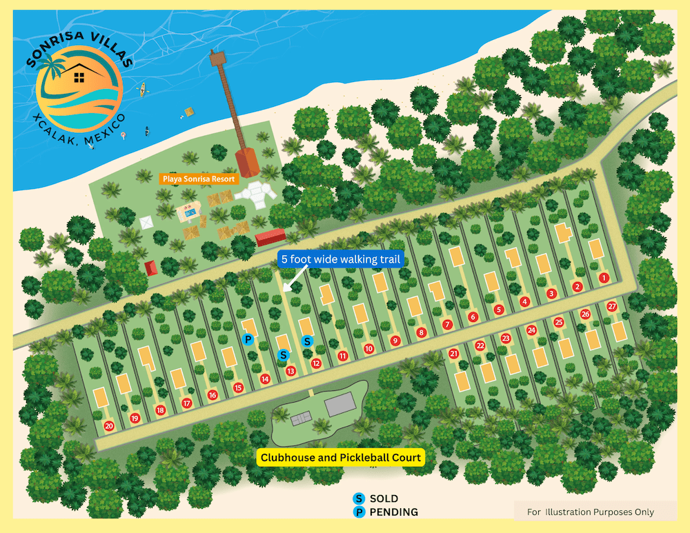 use this version for Sonrisa Villas (1)